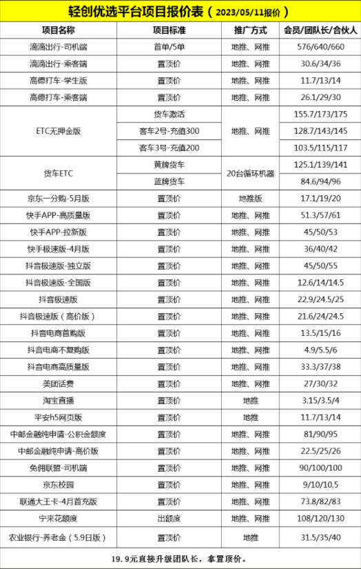 轻创优选项目官方报价